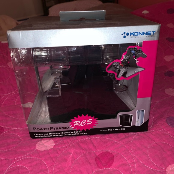 Power Pyramid - Picture 2 of 3